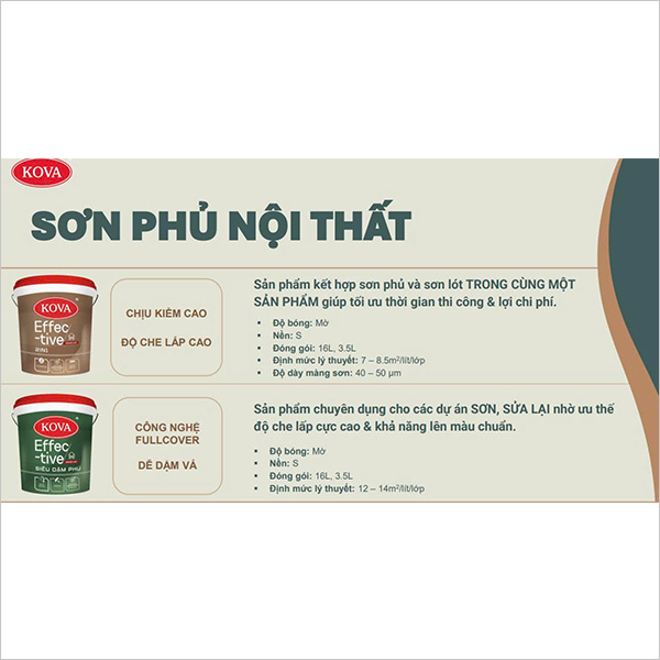 Sơn nội thất Kova